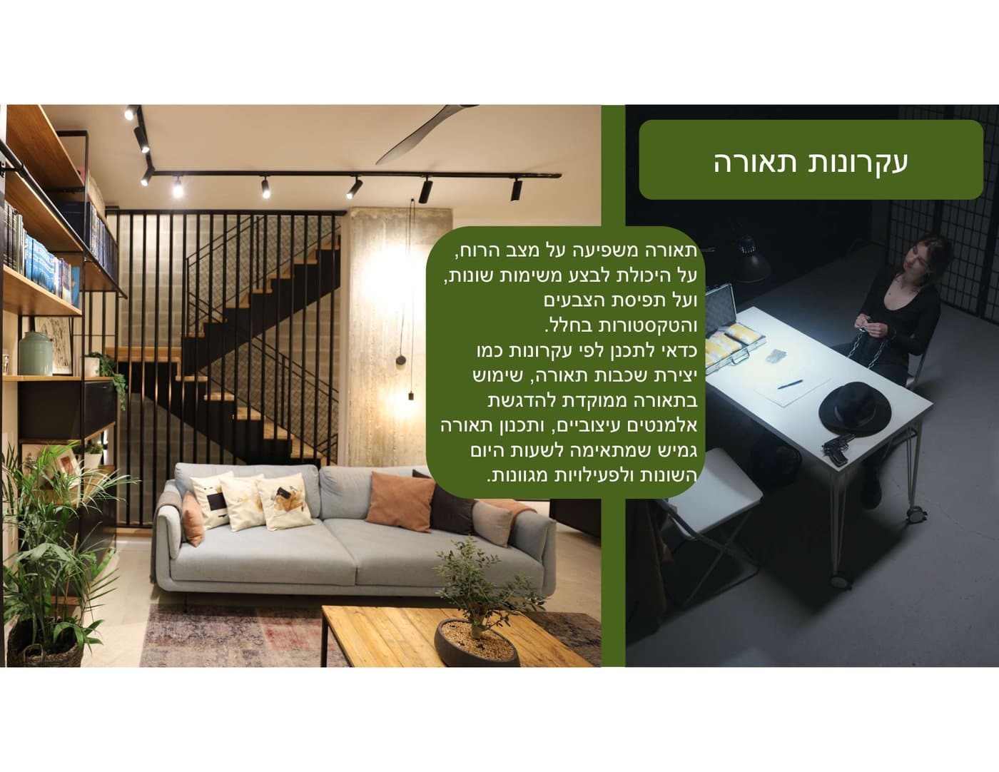 סלון עם תאורה בשכבות - גופי תאורה על מסילה, תאורת אווירה ותאורת משימה