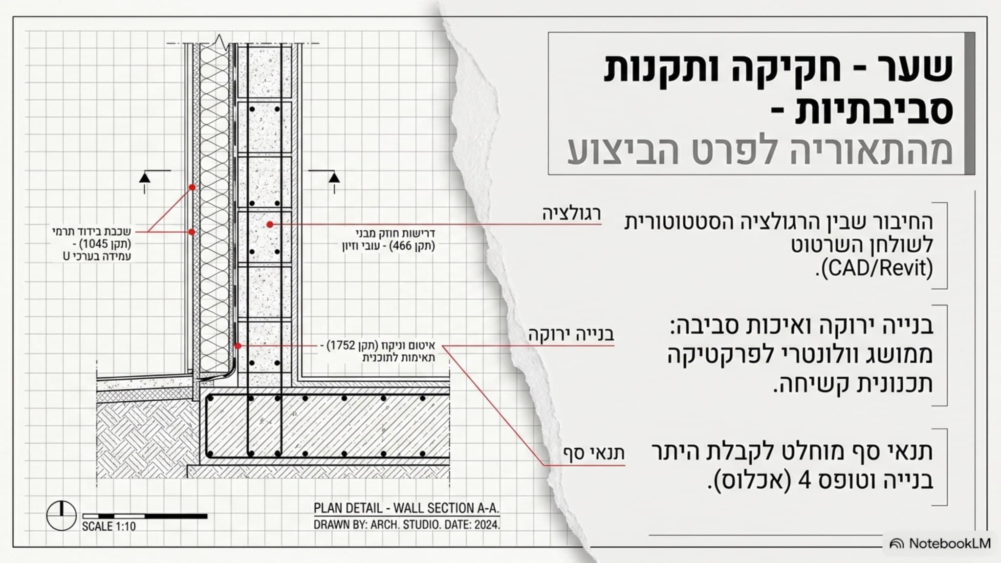 שקופית שער "חקיקה ותקנות סביבתיות" עם פרט חתך קיר טכני