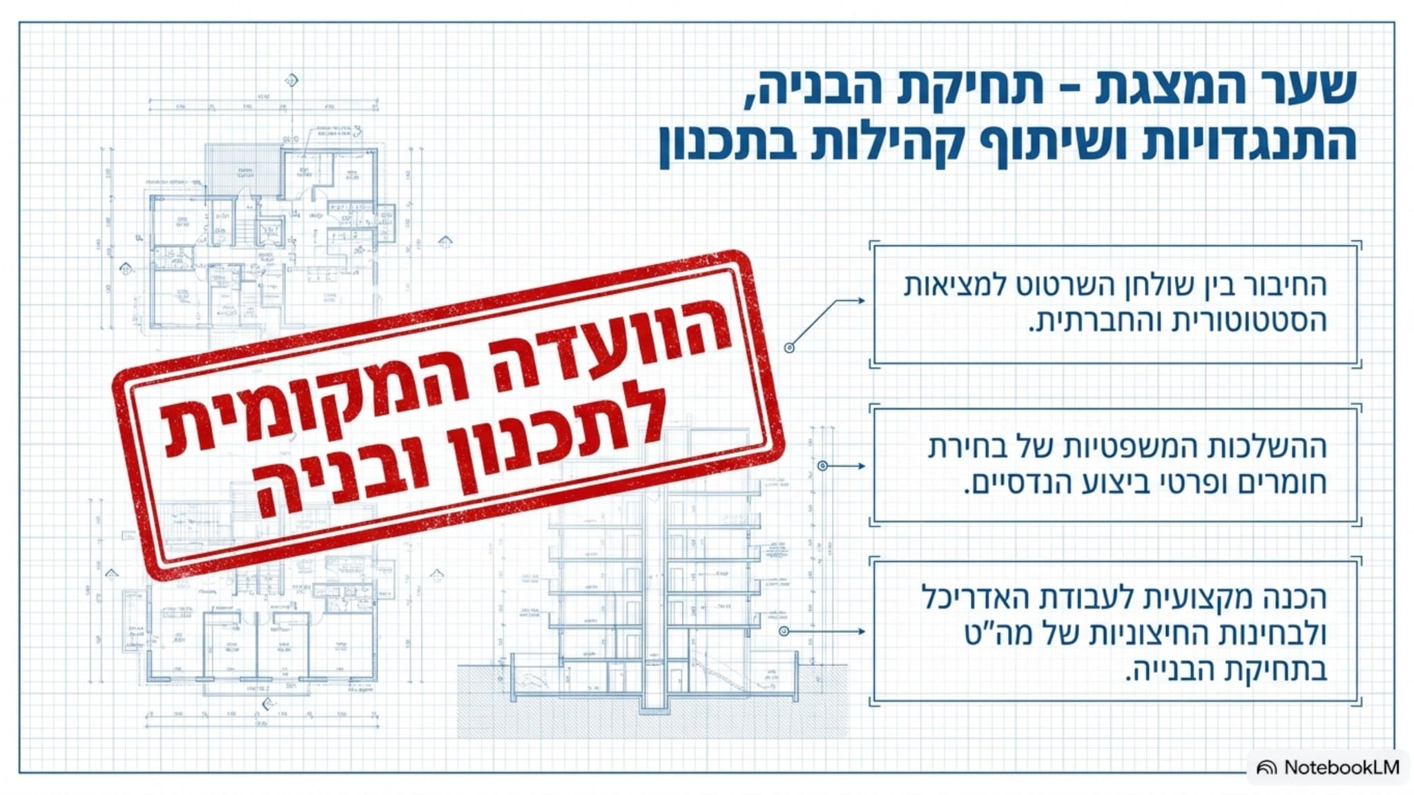 שקופית שער עם חותמת "הוועדה המקומית לתכנון ובנייה" על גבי תוכנית אדריכלית